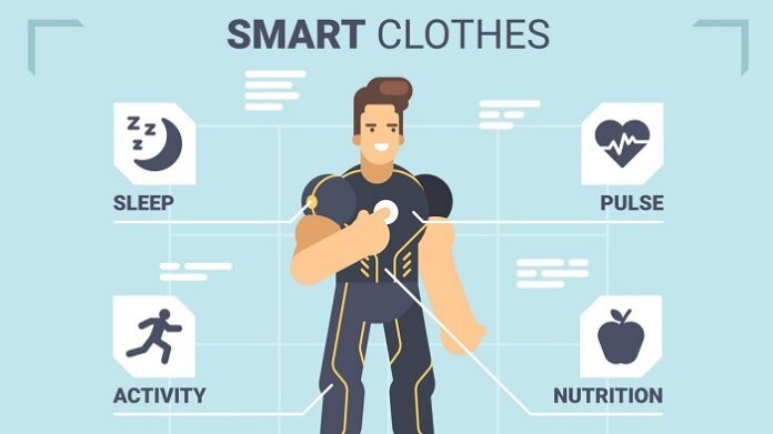 Wearable technology for industries